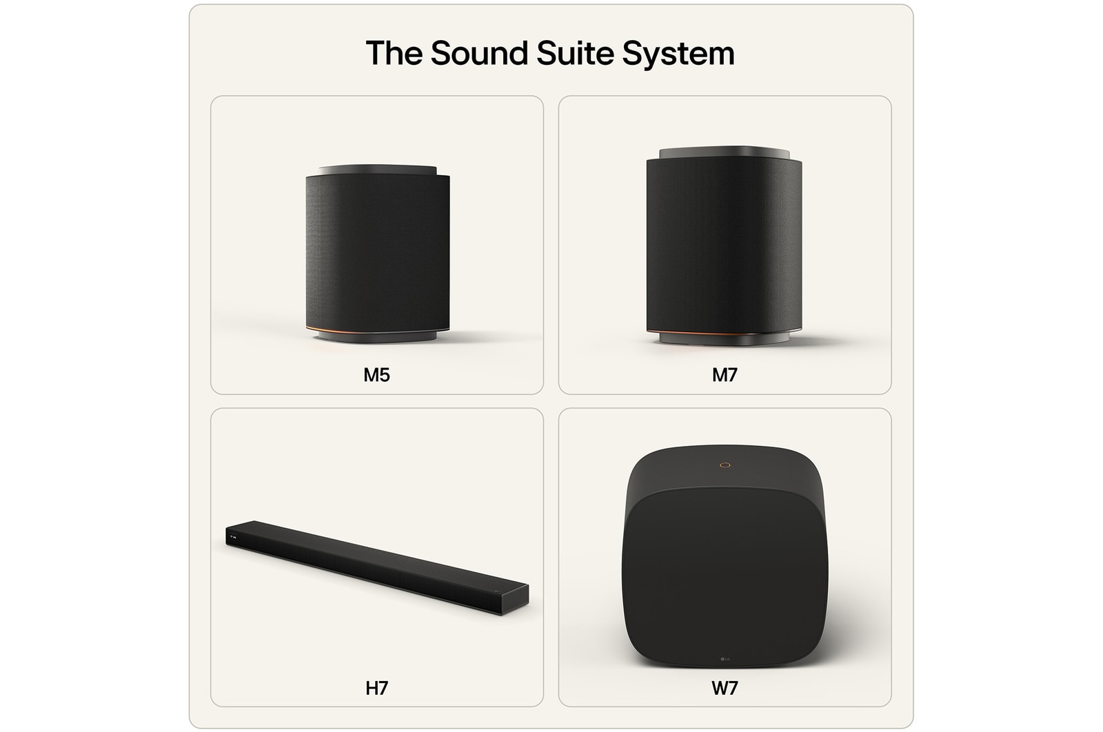 The sound Suite System - showing the full range M5, M7, H7 and W7